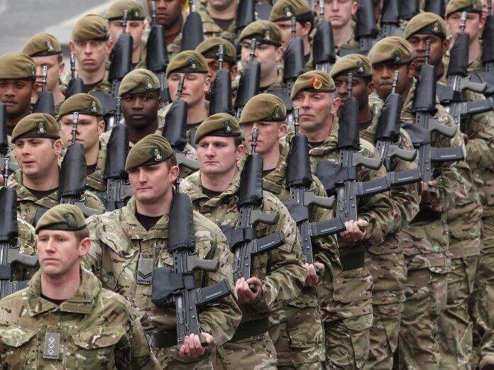 British Army Ranks & Symbols